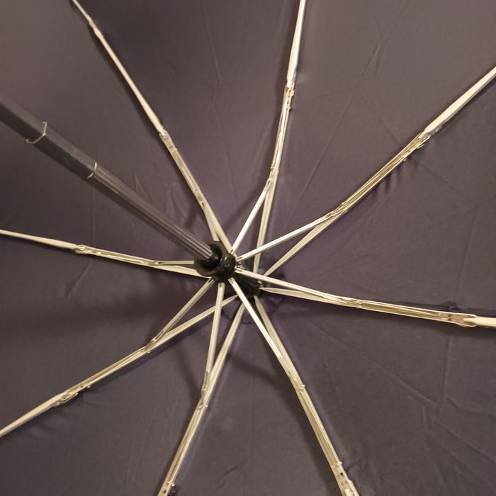 Parasolka automatyczna składana