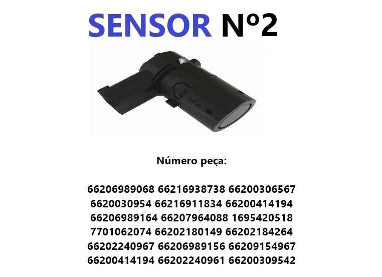 Sensores de estacionamento PDC