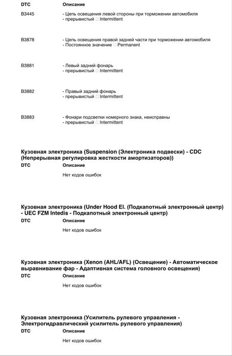 Автодиагностика, компьютерная диагностика авто. Легковые и грузовые.
