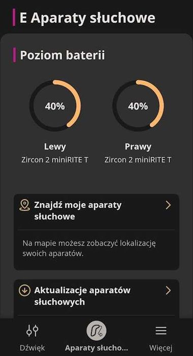 Aparat słuchowy Zircon 2 miniRITE T - gwarancja