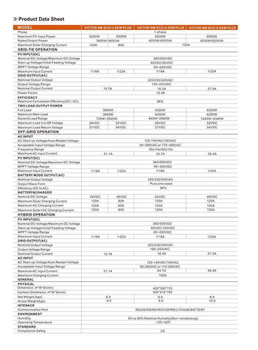 Комплект резервного живлення (Інвертор 6,2Квт+ акумулятор 5.1 КВтг)