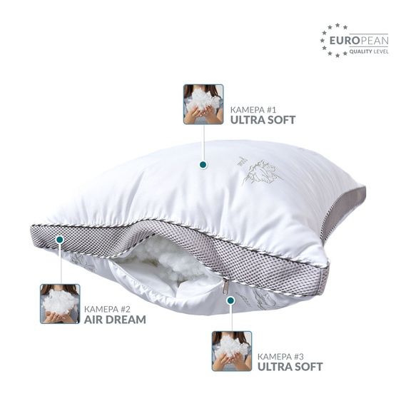 Подушка Classica Soft 3D. Три камери. Дихаюча мембрана. Фабрична.