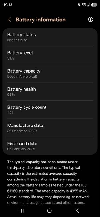 Samsung Galaxy S25 Ultra 512Gb