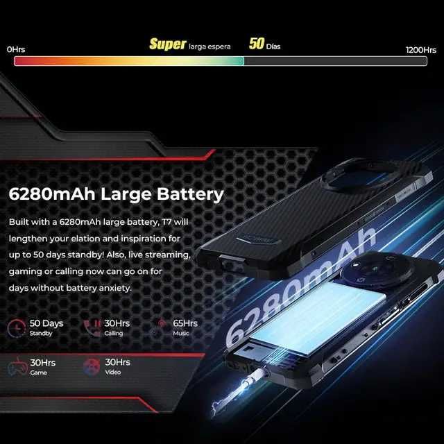 Смартфон Hotwav T7 Black 4/128Gb 6280mAh Противоударный телефон+стекло