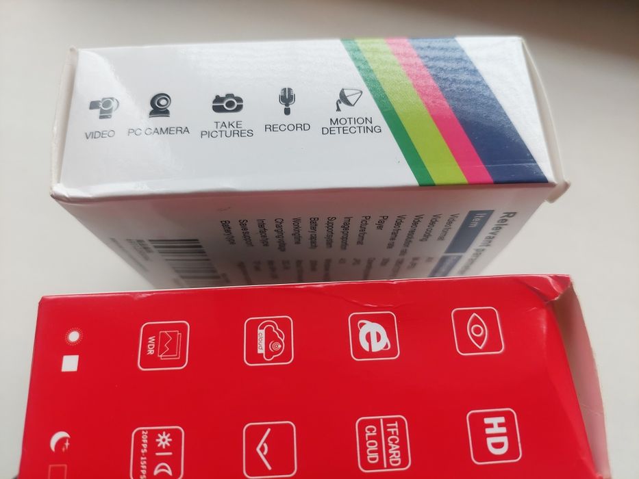 Відеокамери міні