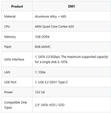 Cloud NAS Yottamaster DM1