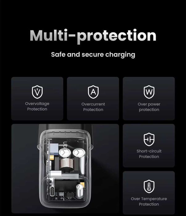 Зарядное устройство UGREEN Nexode GaN 30 Вт CD319