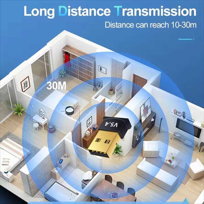 USB Bluetooth 5.4 Adapter Dongle Блютуз Адаптер