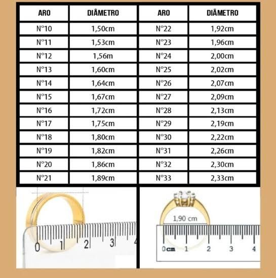 Alianças de moedas antigas que duram a vida toda