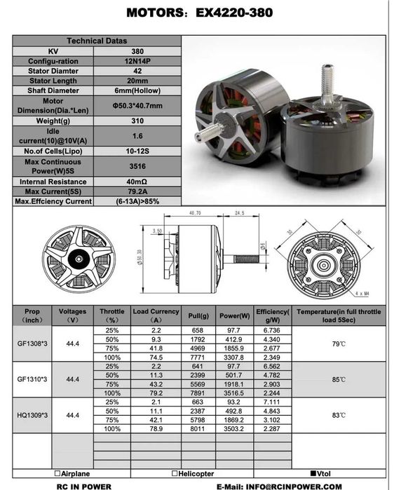 Мотор електричний Rcinpower EX 4220 380KV