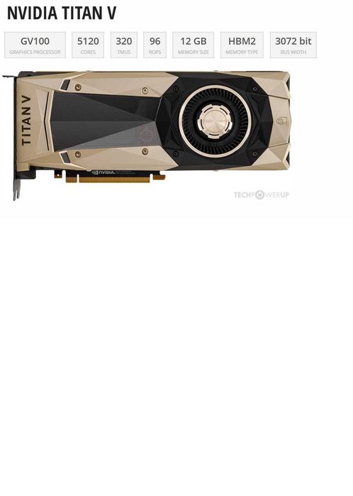 karta graficzna NVIDIA TITAN V