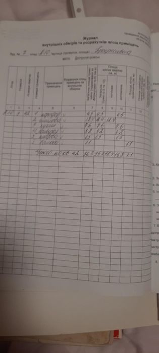 Продам сучасну 1 кімн. на Сонячному, 2 з 9 поверхів