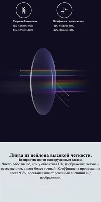 Очки Xiaomi Mi TS 90% для компьютера HMJ01RM защита от синего луча blu