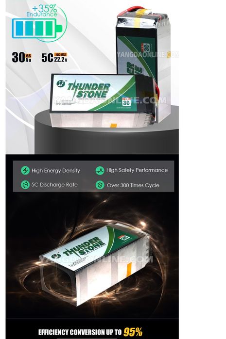 Li-ion батареї (акумулятори) 6S 30Ah