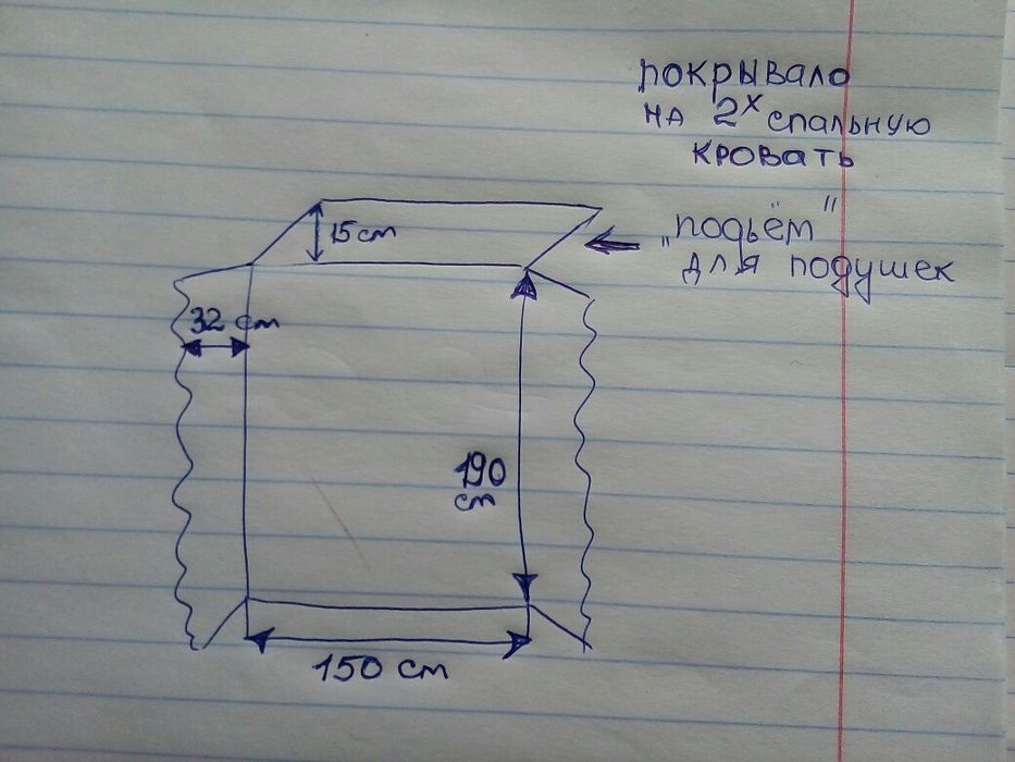 Покрывало двухспальное ретро плед Франция