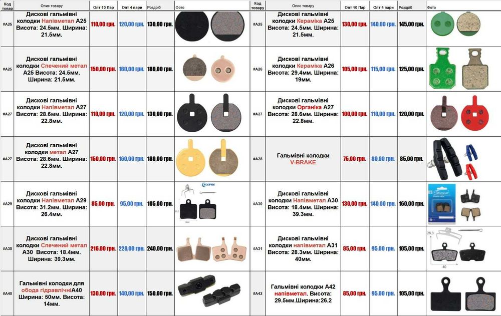 Тормозные колодки для велосипеда,самоката shimano,magura,avid,tektro