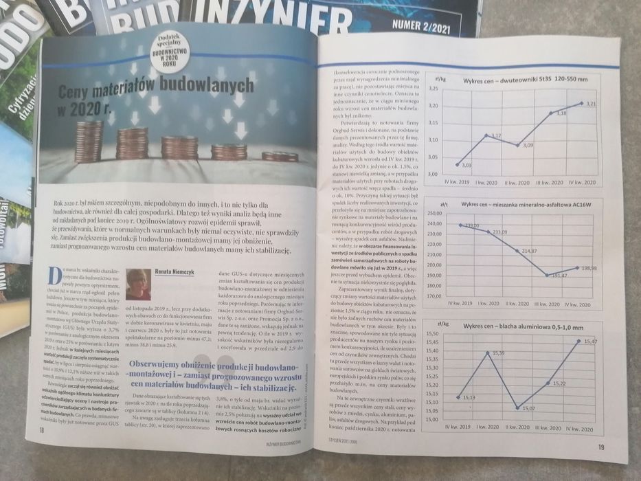 Inżynier budownictwa 2021, kwartalnik