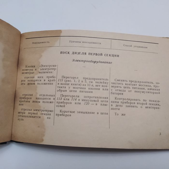 Устранение неисправностей тепловоза ТЭ 3 1964г.