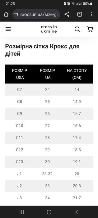 Crocs 24 р. Зимові дитячі чобітки