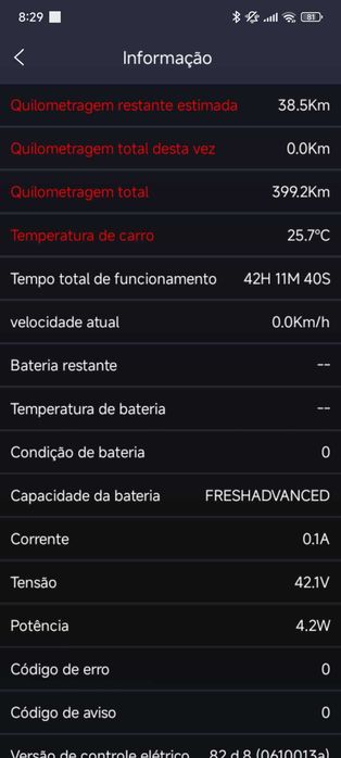 Trotinete Olsson Fresh Advanced