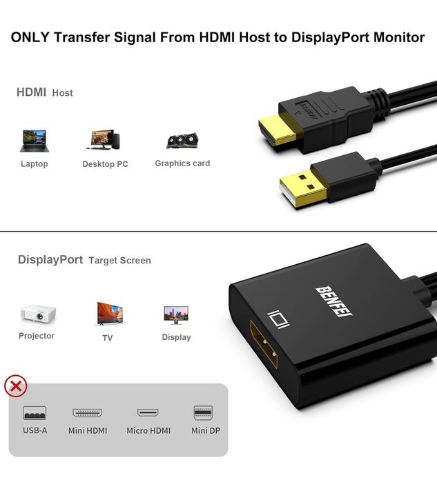 Aktywny adapter HDMI do DisplayPort z dźwiękiem do PS4 PS3 Xbox