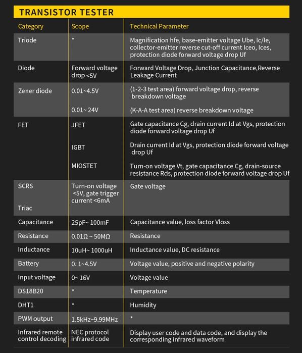 Осциллограф FNIRSI DSO-TC2