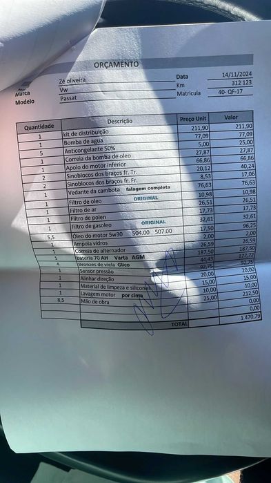 Volkswagem Passat 2.0 TDI 150cv Highline Nacional