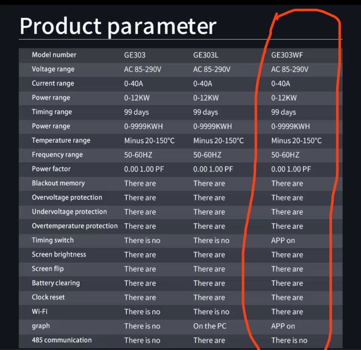 KWS-303 WF Барьер Реле Wi-Fi Захист для дому