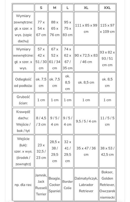 Buda dla psa Spike Classic s