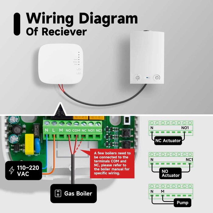 Termostato sem fios para caldeira de aquecimento central