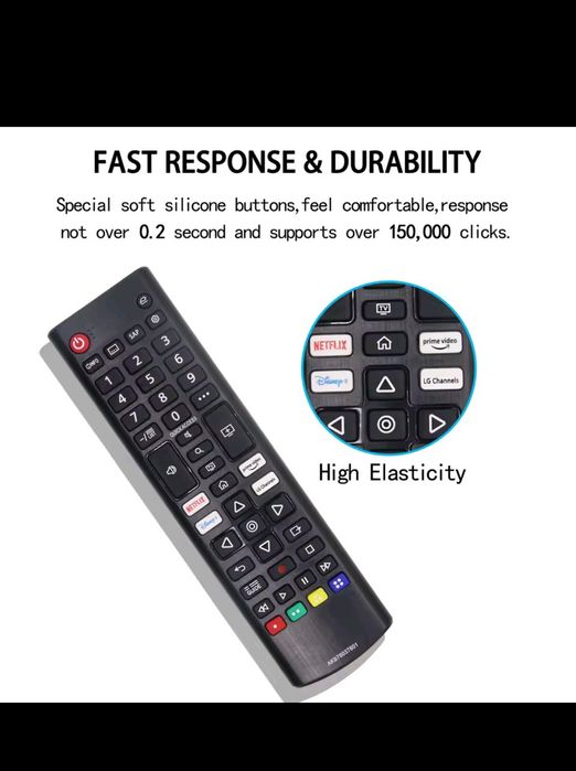 New Universal LG Remote Control – Read Announcement63825540339587121