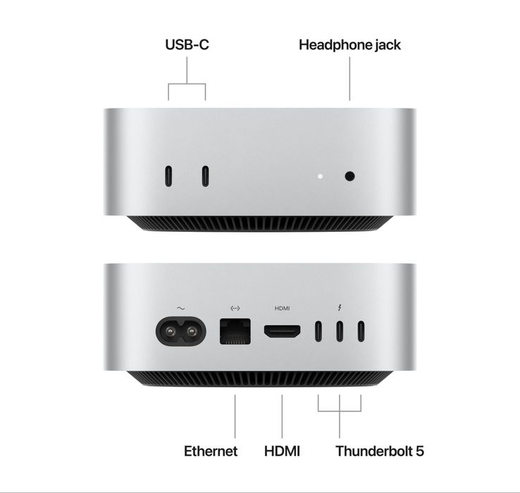 Mac Mini M4 16GB/512GB | 24GB/512GB | 24GB/1TB