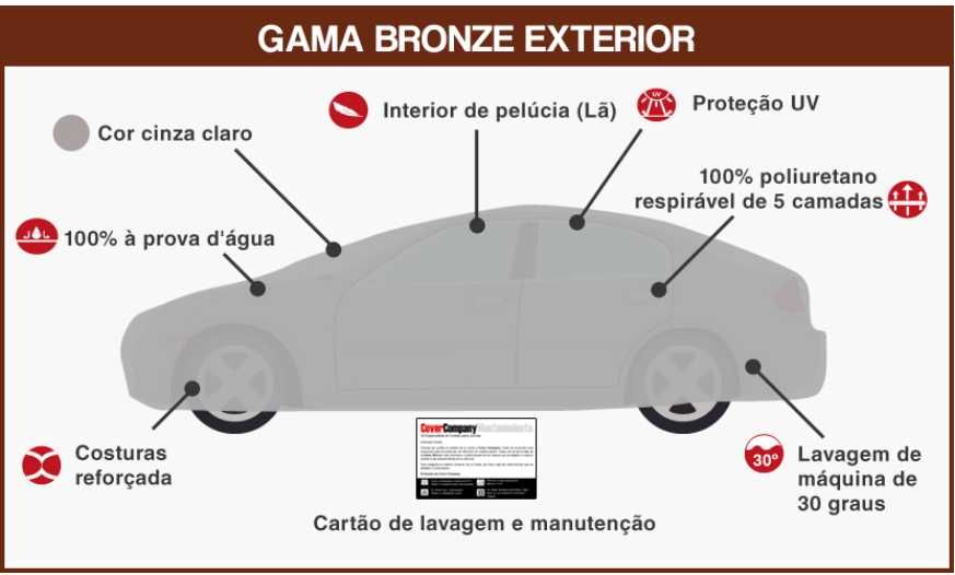 Capa Exterior Impermeável BMW Série 2 Active Tourer (F45) | Como Nova