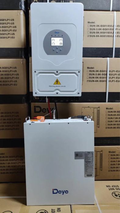 Встановлення інвекторів для квартир,бізнесу ,та будинків