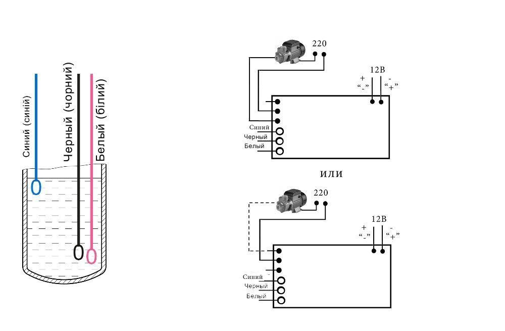 Контроллер уровня воды, датчик включения или выключения насоса