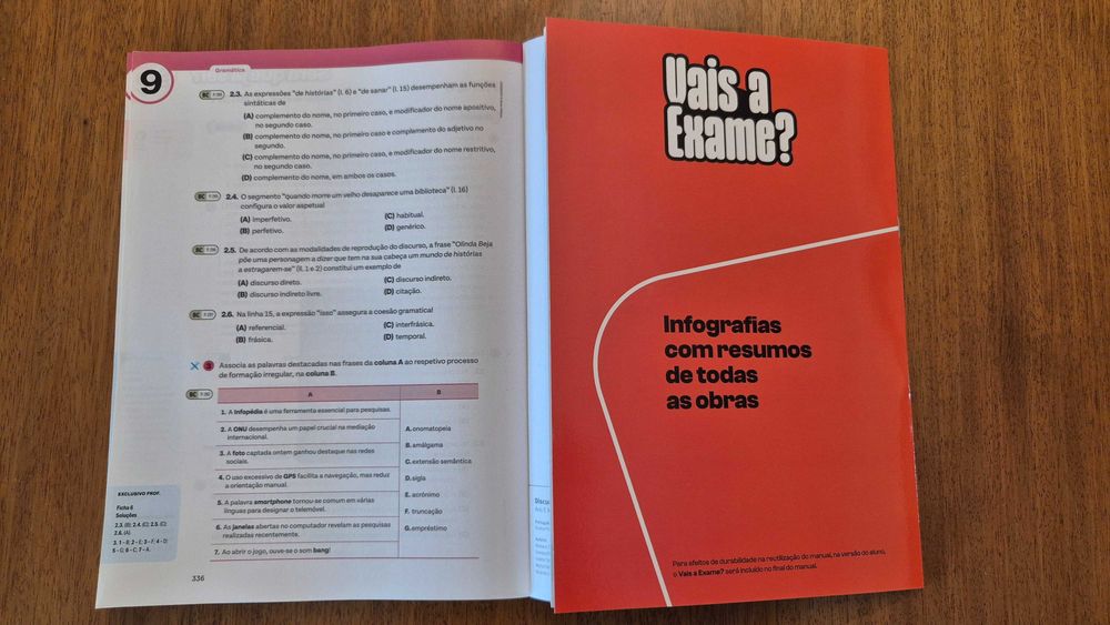 Vendo Dossier Prof. Português Ens. Profissional DISCURSO DIRETO 12ºAno