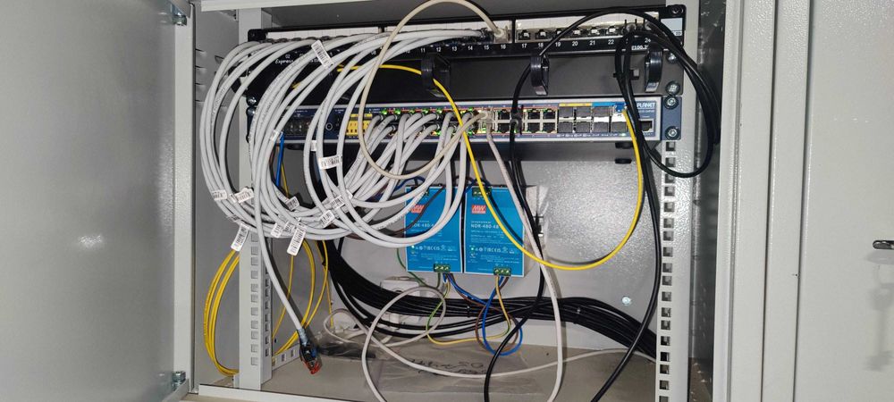 СВН Bosch б/в Система відеонагляду BOSCH