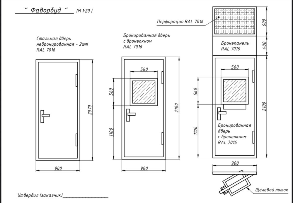 Броньовані кулетривкі двері