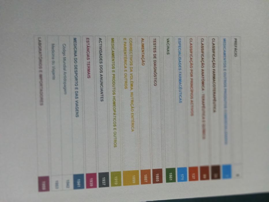 Simposium terapêutico