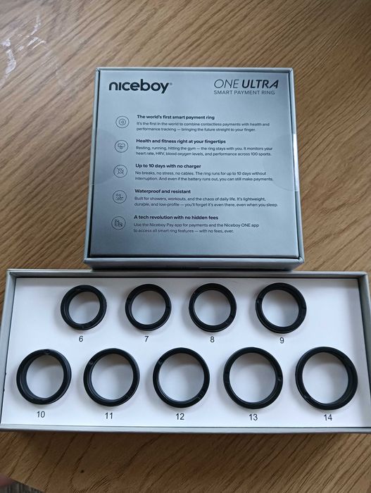 Smart Payment ring