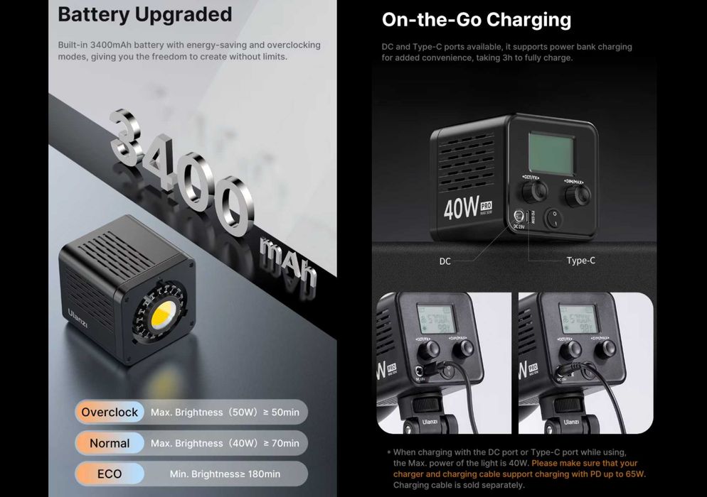 Ulanzi L023 40W Pro – професійне бі-колірне COB-світло 40W