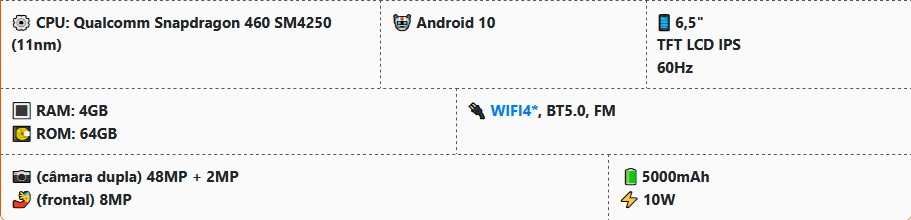 Motorola Moto E7 Plus (XT2081-2)