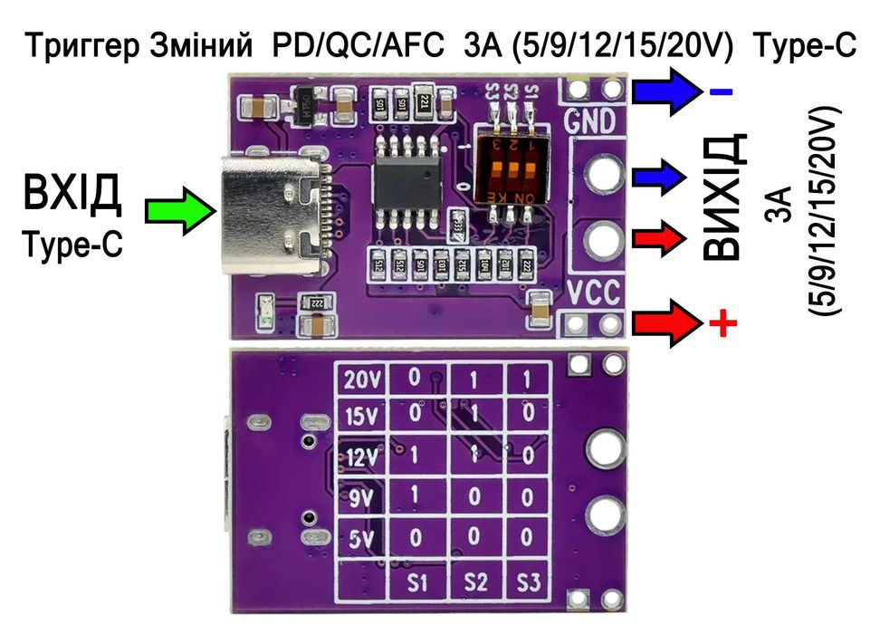 Триггер IP2721  CH224K  СТР9  PD  QC AFC PD3.1  20/28V