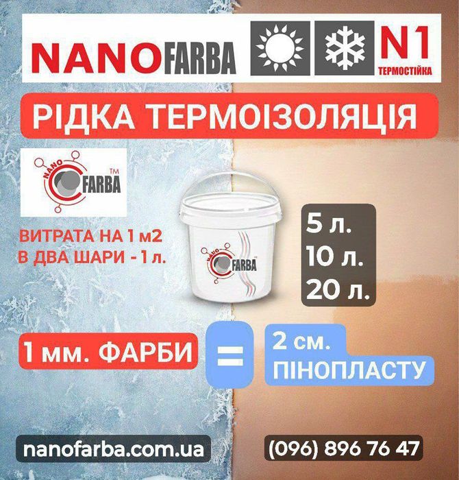 Рідка термоізоляція 