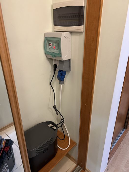 ЕЛЕКТРОМОНТАЖ : електростанції , інвертори , сонячні панелі , резерне