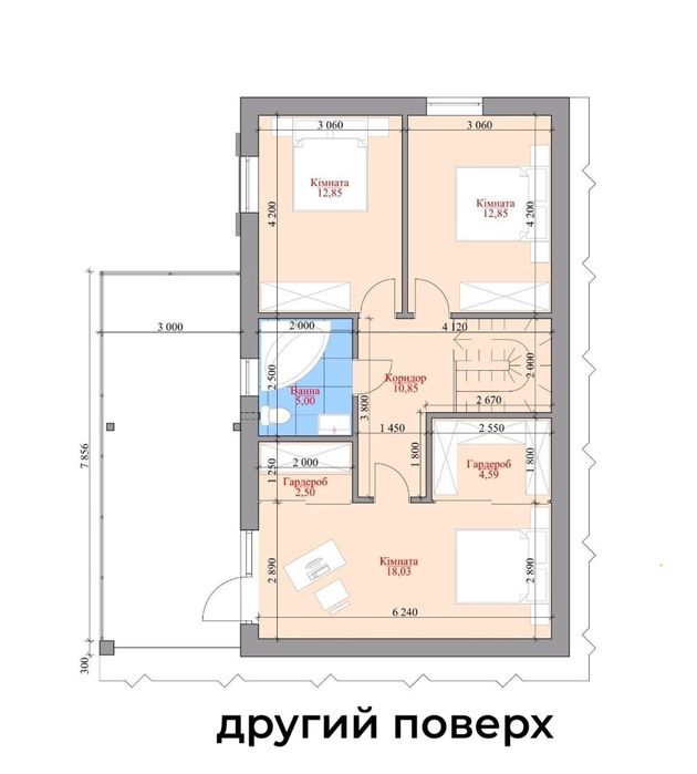 Продаж   будинку котеджу
