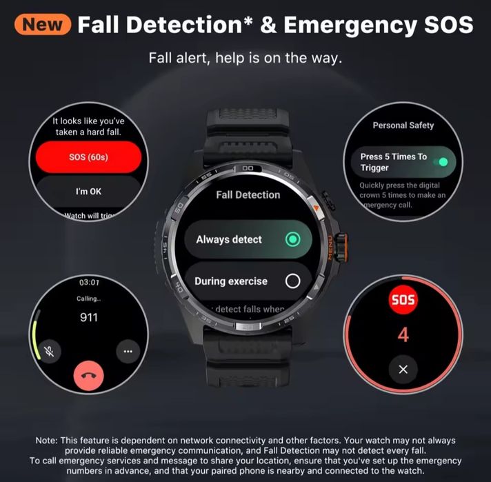 Смарт-годинник TicWatch Atlas — Нові! (Wear OS 4)