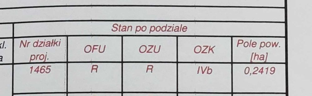 Działka budowlana 1469 - Krzywda pow. łukowski