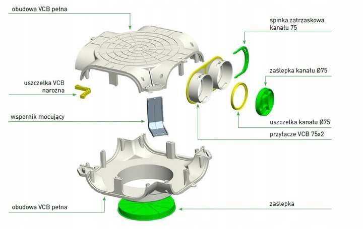 Rozdzielacz płaski TWORZ. 12X75/160VCB Rekuperacja