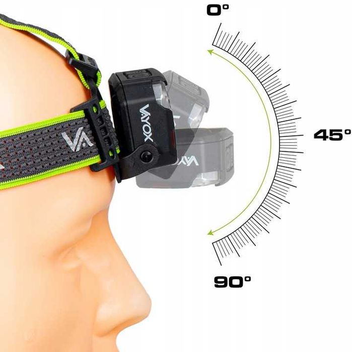 ZESTAW Latarka czołowa LED PRO akumulatorowa 1200lm mocna czołówka 10W